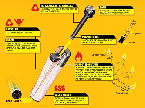 Clipper Lighter - Solid - 48pk