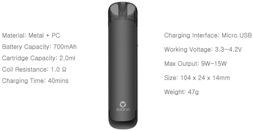 Suorin Shine Vape Starter Kit