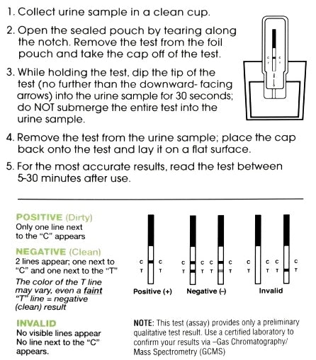 Utest Fentanyl Drug Test Kit - FEN 50 ng-mL