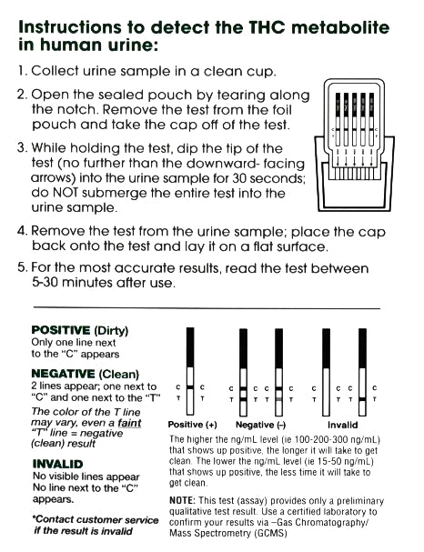 Utest-O-Meter 5 Level THC Test
