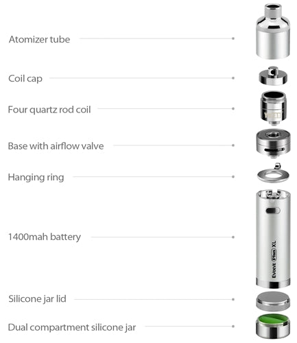 Yocan Evolve Plus XL Wax Vaporizer