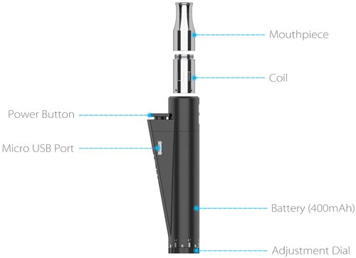 Yocan Lit Twist Variable Voltage Vaporizer